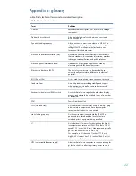 Preview for 24 page of HP MCS Manual