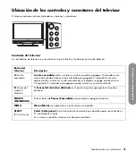 Preview for 296 page of HP MediaSmart  SL4282N User Manual