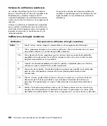 Preview for 375 page of HP MediaSmart  SL4282N User Manual