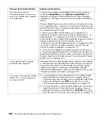 Preview for 423 page of HP MediaSmart  SL4282N User Manual