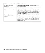 Preview for 425 page of HP MediaSmart  SL4282N User Manual