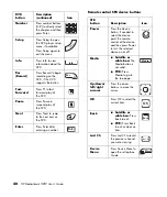 Предварительный просмотр 52 страницы HP MediaSmart SLC3760N User Manual