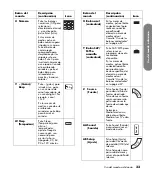 Предварительный просмотр 251 страницы HP MediaSmart SLC3760N User Manual