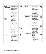 Предварительный просмотр 252 страницы HP MediaSmart SLC3760N User Manual