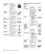 Предварительный просмотр 258 страницы HP MediaSmart SLC3760N User Manual