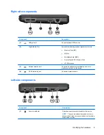 Preview for 13 page of HP MINI 1101 User Manual