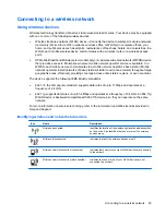 Preview for 33 page of HP MINI 1101 User Manual