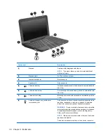 Preview for 44 page of HP MINI 1101 User Manual