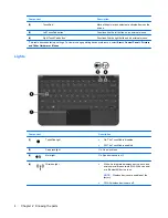 Preview for 12 page of HP Mini 210-1008TU User Manual