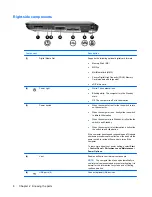 Preview for 14 page of HP Mini 210-1008TU User Manual