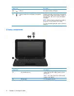 Preview for 16 page of HP Mini 210-1008TU User Manual