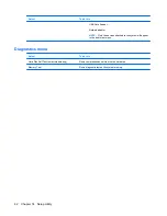 Preview for 90 page of HP Mini 210-1008TU User Manual