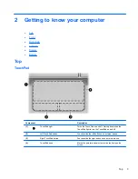 Preview for 11 page of HP Mini 210-2000 - PC User Manual