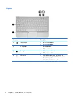 Preview for 12 page of HP Mini 210-2000 - PC User Manual