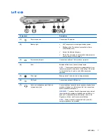 Preview for 15 page of HP Mini 210-2000 - PC User Manual