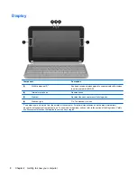 Preview for 16 page of HP Mini 210-2000 - PC User Manual