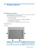 Предварительный просмотр 9 страницы HP Mini 311c-1100 - PC User Manual