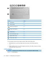 Предварительный просмотр 56 страницы HP Mini 311c-1100 - PC User Manual