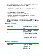 Предварительный просмотр 72 страницы HP Mini 311c-1100 - PC User Manual