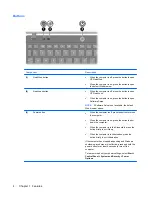Preview for 14 page of HP Mini User Manual