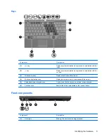 Preview for 15 page of HP Mini User Manual