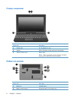 Preview for 18 page of HP Mini User Manual