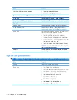 Preview for 120 page of HP Mini User Manual