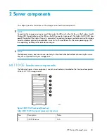 Предварительный просмотр 33 страницы HP ML110 - ProLiant G5 2TB Storage Server NAS User Manual