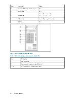 Предварительный просмотр 34 страницы HP ML110 - ProLiant G5 2TB Storage Server NAS User Manual