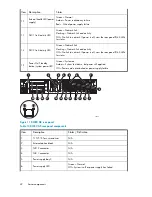 Предварительный просмотр 42 страницы HP ML110 - ProLiant G5 2TB Storage Server NAS User Manual