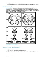 Предварительный просмотр 128 страницы HP ML110 - ProLiant G5 2TB Storage Server NAS User Manual