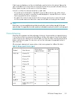 Предварительный просмотр 131 страницы HP ML110 - ProLiant G5 2TB Storage Server NAS User Manual