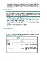 Предварительный просмотр 134 страницы HP ML110 - ProLiant G5 2TB Storage Server NAS User Manual