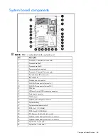 Предварительный просмотр 64 страницы HP ML350 - ProLiant - G2 Maintenance And Service Manual