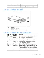 Предварительный просмотр 68 страницы HP ML350 - ProLiant - G2 Maintenance And Service Manual