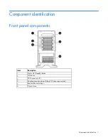 Предварительный просмотр 7 страницы HP ML350 - ProLiant - G2 User Manual