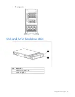 Предварительный просмотр 16 страницы HP ML350 - ProLiant - G2 User Manual