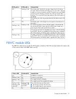 Предварительный просмотр 19 страницы HP ML350 - ProLiant - G2 User Manual