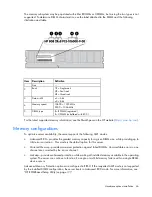 Предварительный просмотр 46 страницы HP ML350 - ProLiant - G2 User Manual