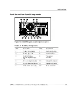 Preview for 22 page of HP ML350T06 - E5520 Sff Us Svr Setup And Installation Manual