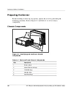 Preview for 66 page of HP ML350T06 - E5520 Sff Us Svr Setup And Installation Manual