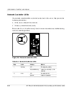 Preview for 175 page of HP ML350T06 - E5520 Sff Us Svr Setup And Installation Manual