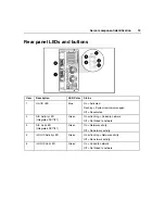 Preview for 13 page of HP ML370 - ProLiant - G3 Reference And Troubleshooting Manual