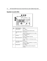 Preview for 18 page of HP ML370 - ProLiant - G3 Reference And Troubleshooting Manual