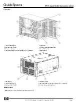 HP ML530 - ProLiant - 128 MB RAM Quickspecs предпросмотр