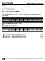 Preview for 34 page of HP ML530 - ProLiant - 128 MB RAM Quickspecs