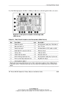 Предварительный просмотр 170 страницы HP ML530 - ProLiant - 128 MB RAM Setup And Installation Manual