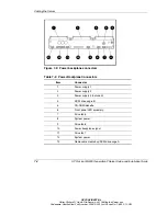 Предварительный просмотр 189 страницы HP ML530 - ProLiant - 128 MB RAM Setup And Installation Manual