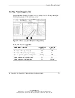 Предварительный просмотр 243 страницы HP ML530 - ProLiant - 128 MB RAM Setup And Installation Manual