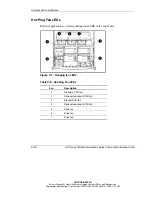 Предварительный просмотр 244 страницы HP ML530 - ProLiant - 128 MB RAM Setup And Installation Manual